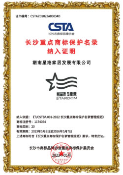 喜訊丨“星港”品牌納入《長(zhǎng)沙重點(diǎn)商標(biāo)保護(hù)名錄》220.jpg
