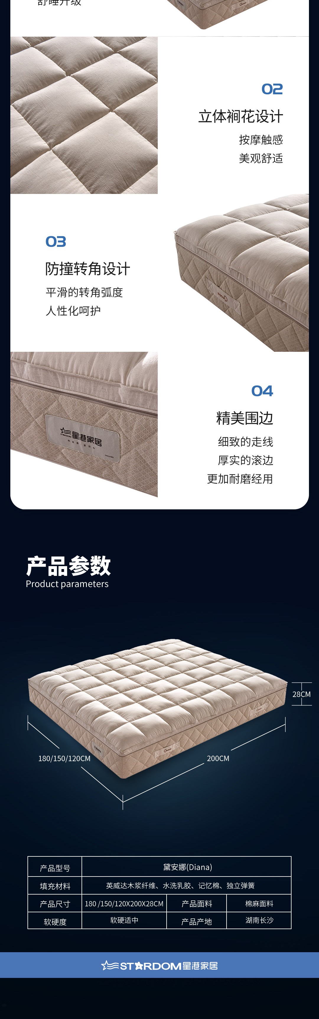 【女王系列床墊】戴安娜_5_1.JPG