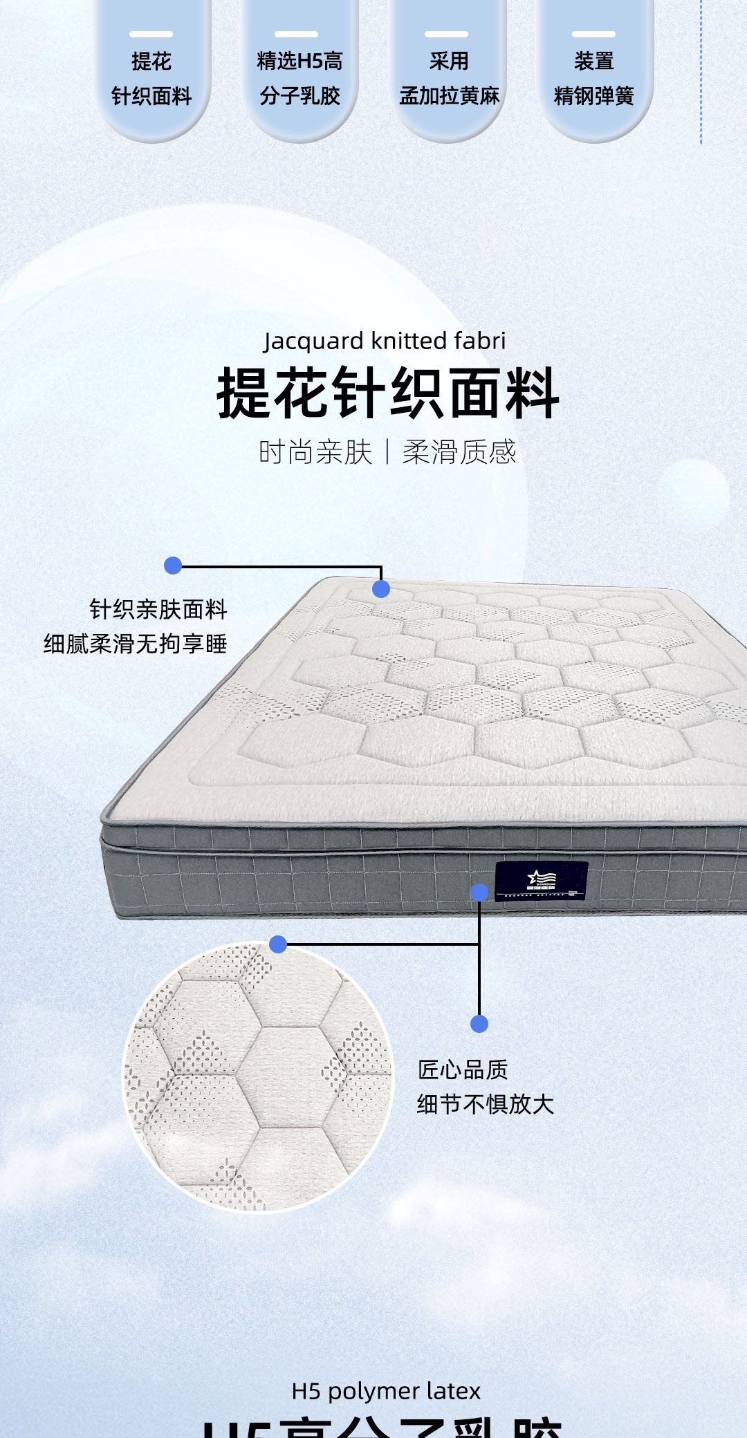 【美好生活】千層格床墊_2_1.JPG