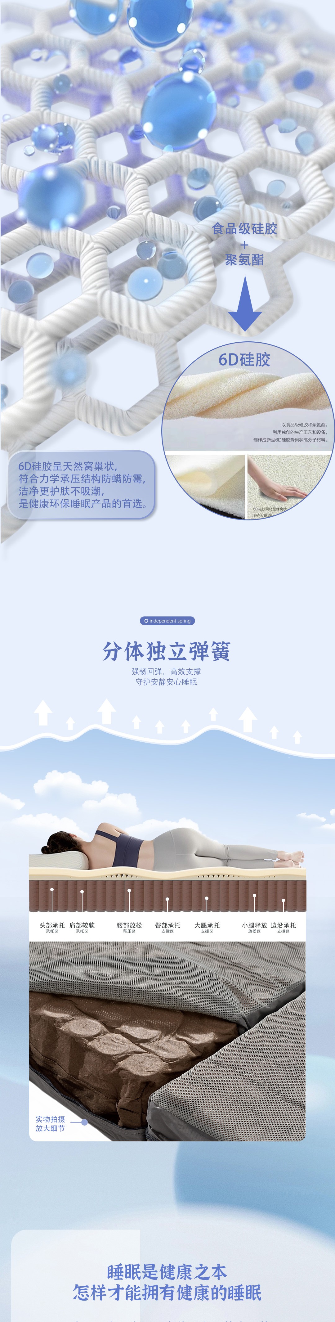 【女王系列床墊】維多利亞_4_1.JPG