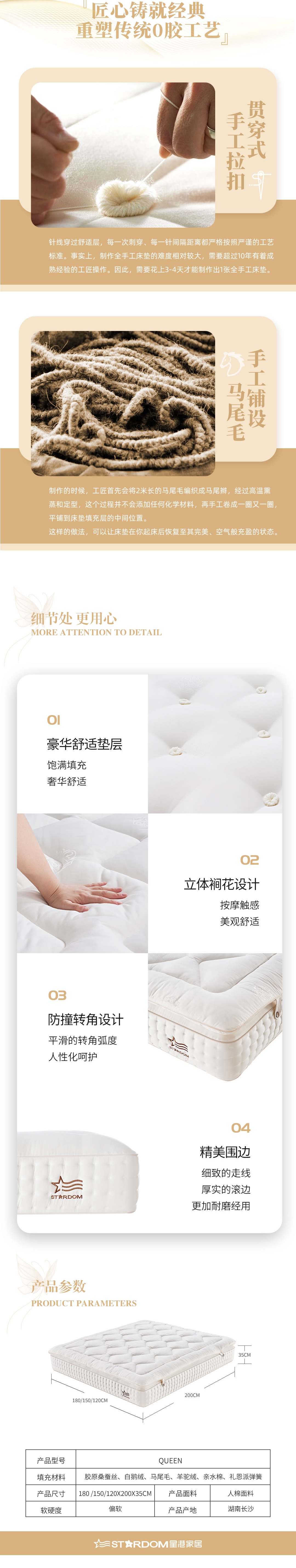 【女王系列床墊】THE QUEEN_5_1.JPG