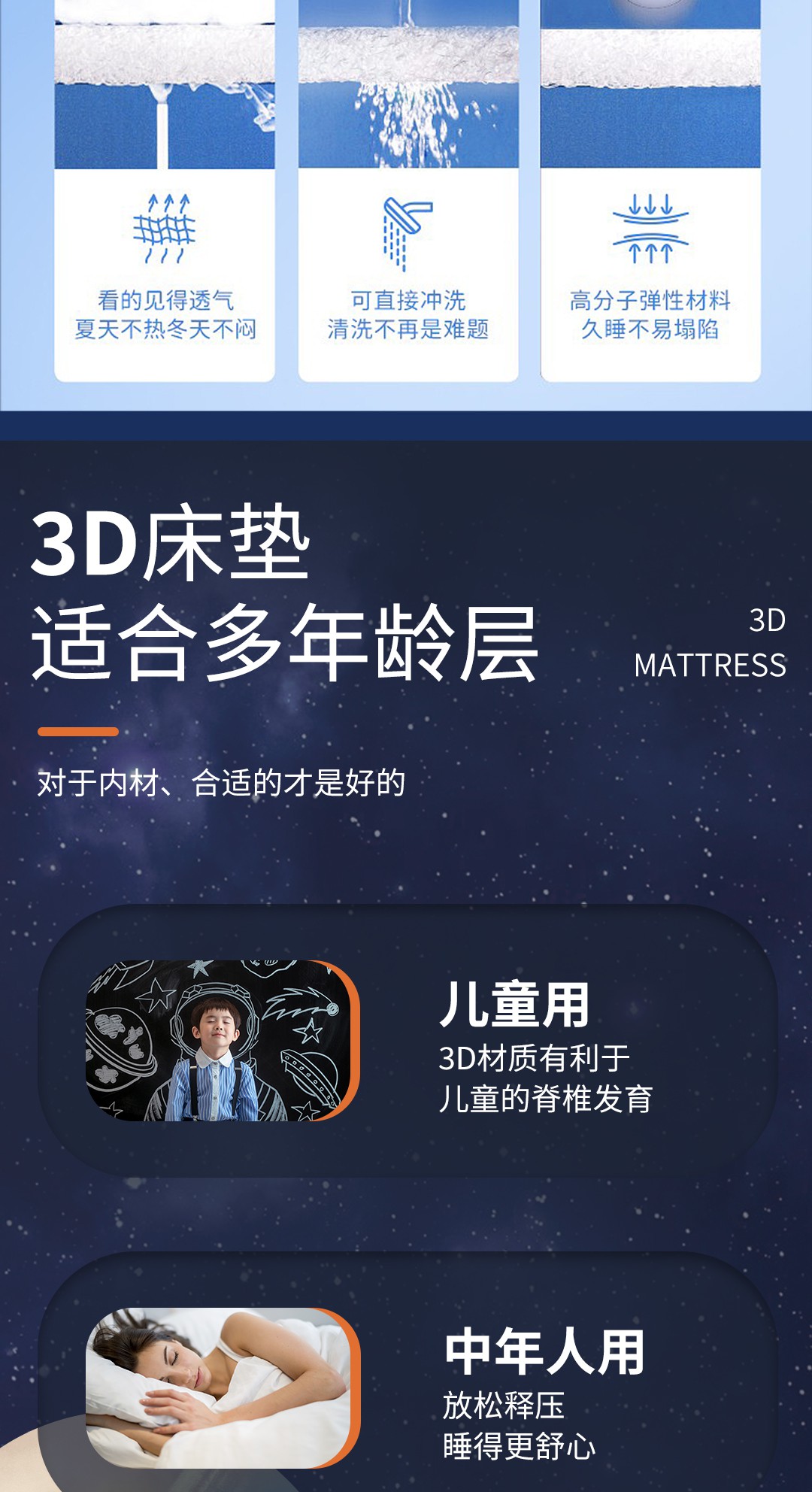 【美好生活系列床墊】3D星球_2_1.JPG