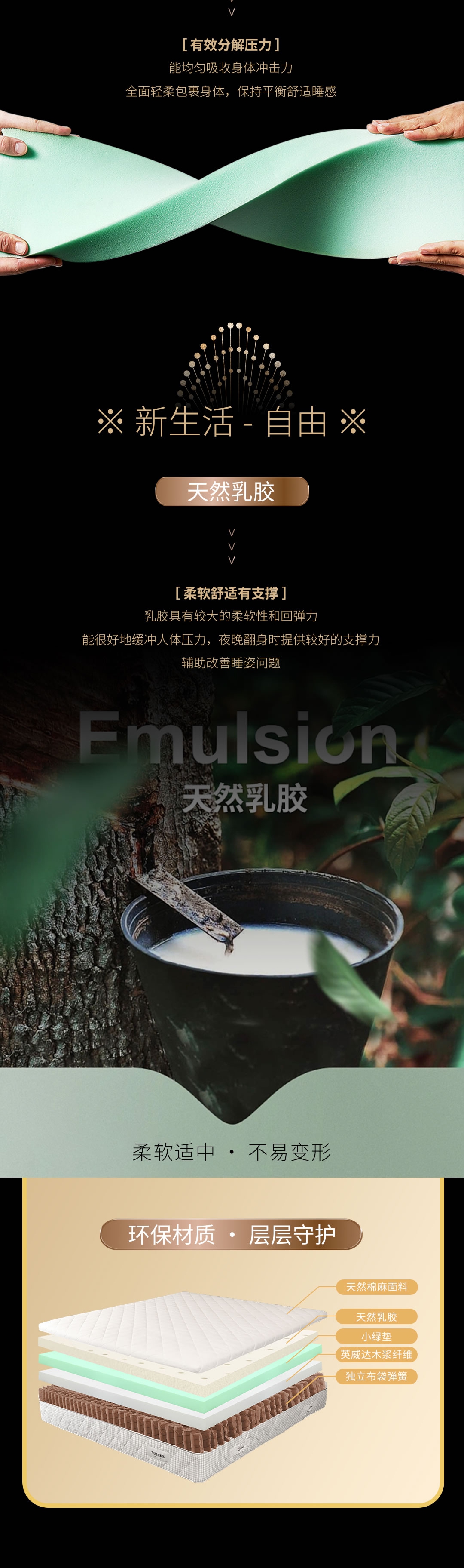 【女王系列床墊】赫本_4_1.JPG