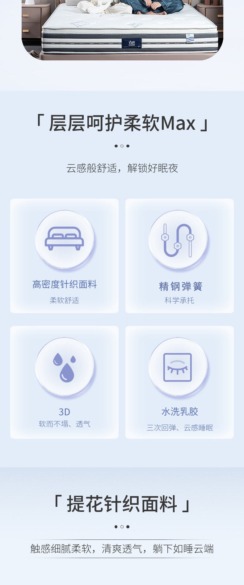 【美好生活系列床墊】云夢眠_2_1.JPG