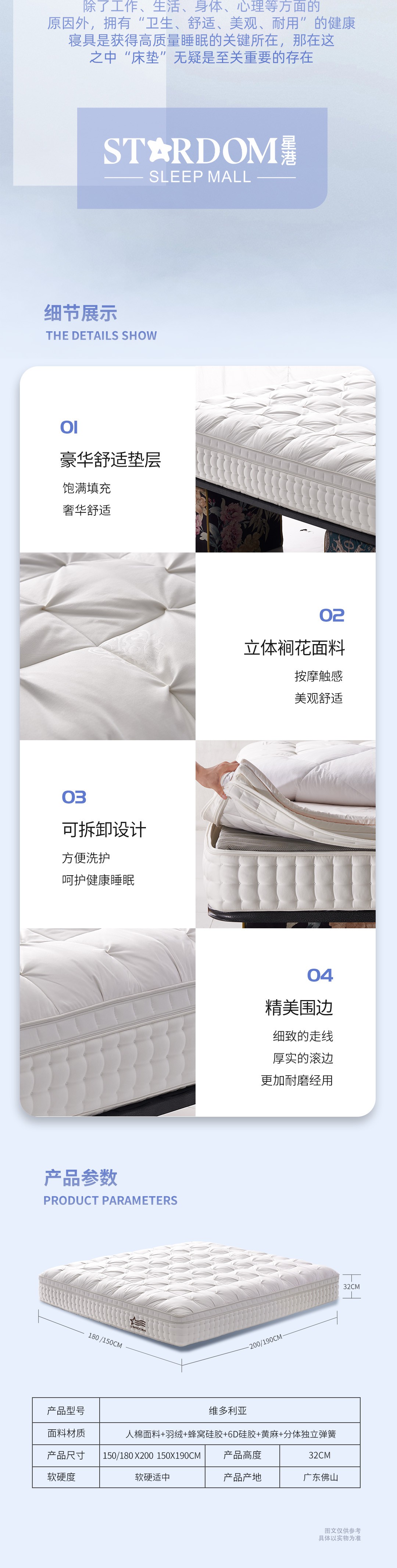 【女王系列床墊】維多利亞_5_1.JPG