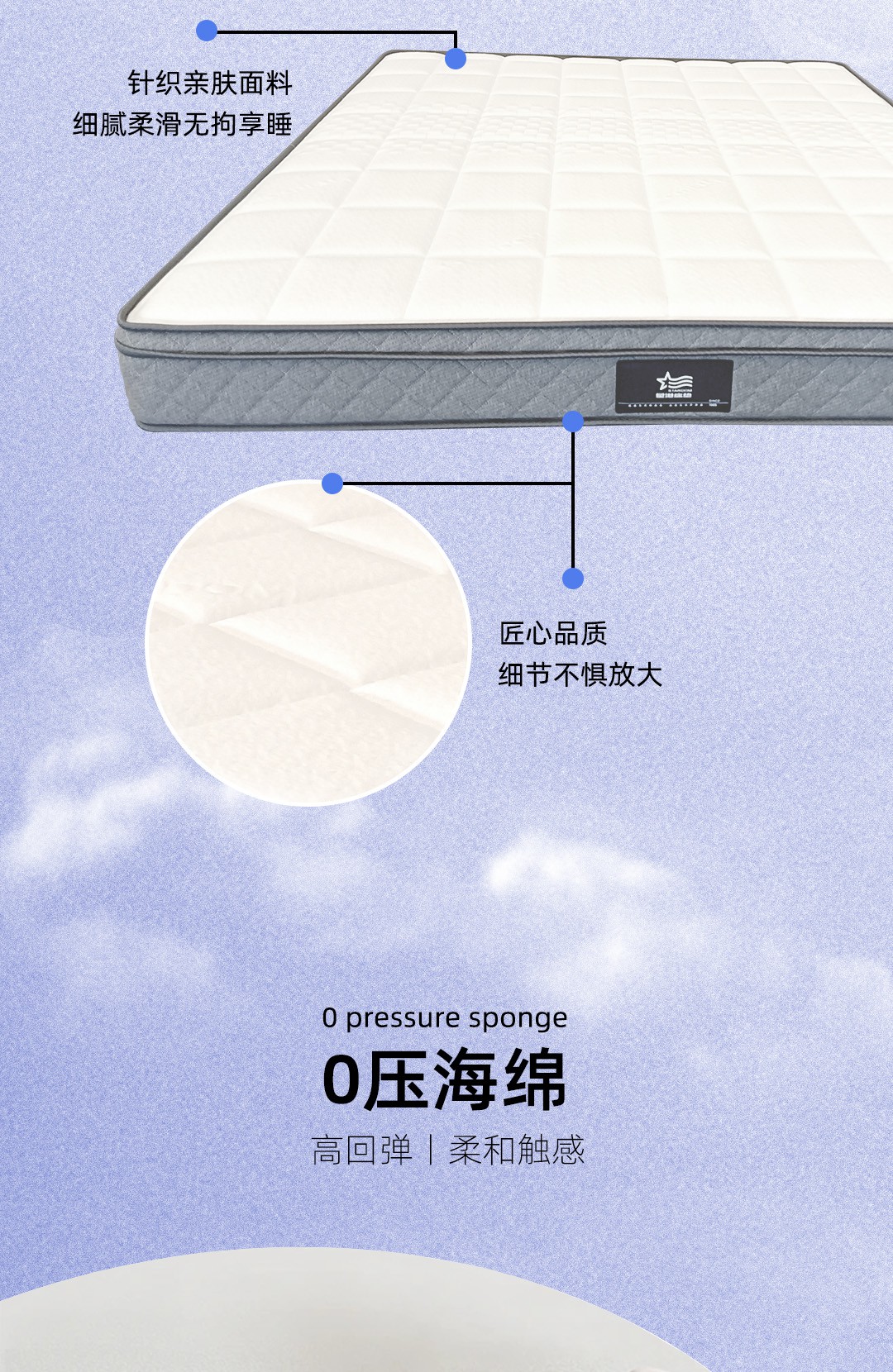 【美好生活系列床墊】悠然_3_1.JPG